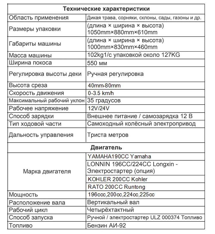 автоматический черновик