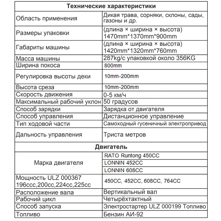 автоматический черновик