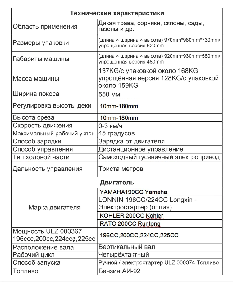 автоматический черновик