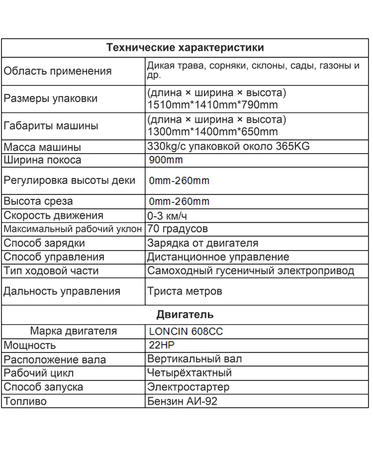 автоматический черновик
