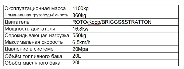 автоматический черновик