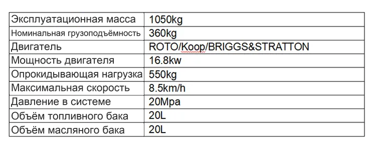 автоматический черновик