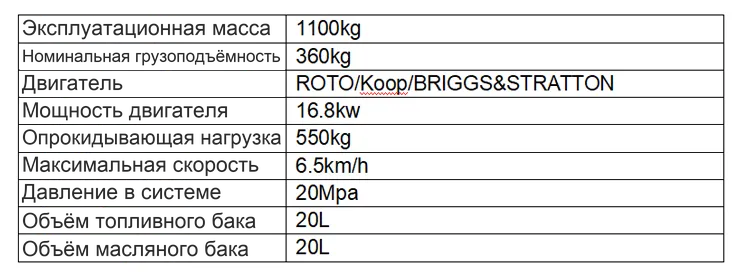 автоматический черновик
