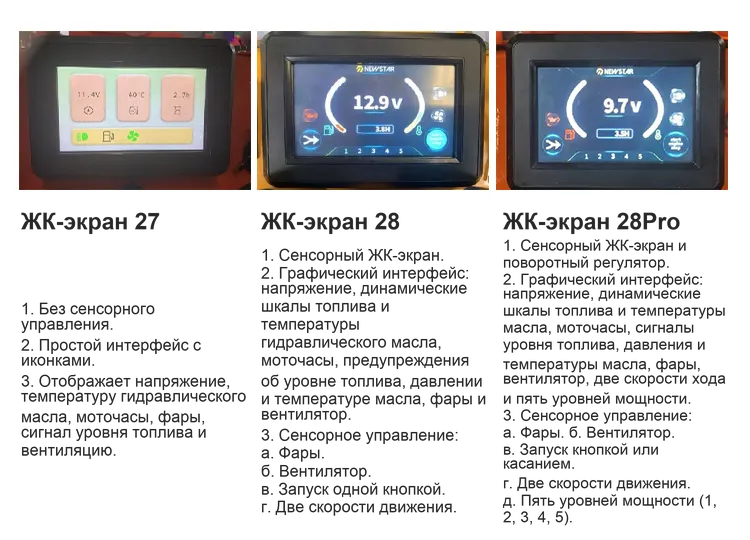 автоматический черновик