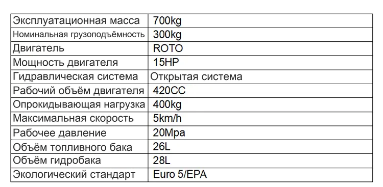 автоматический черновик