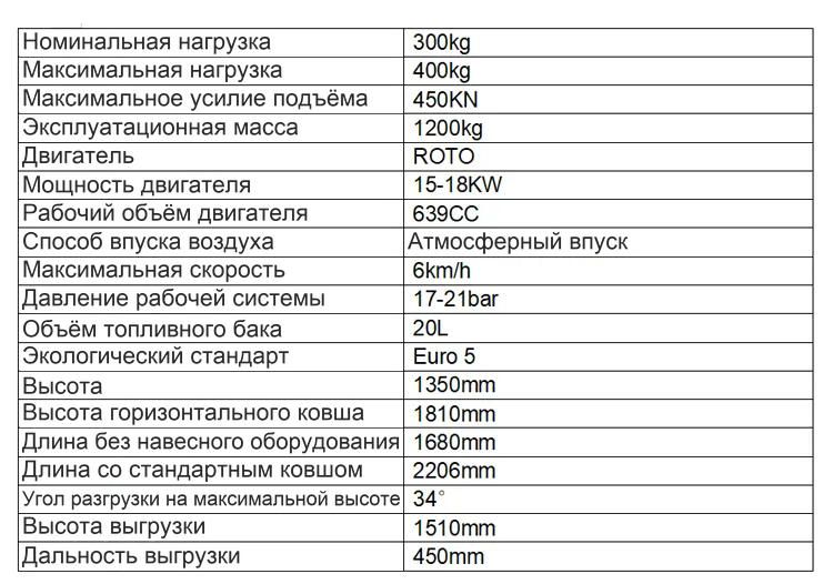 автоматический черновик