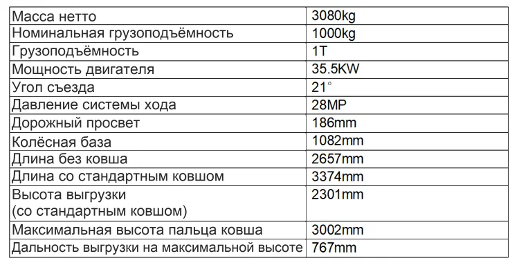 автоматический черновик